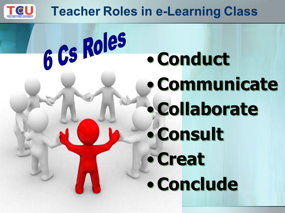 Oct 6, 2009 Teacher Roles in e-Learning Class