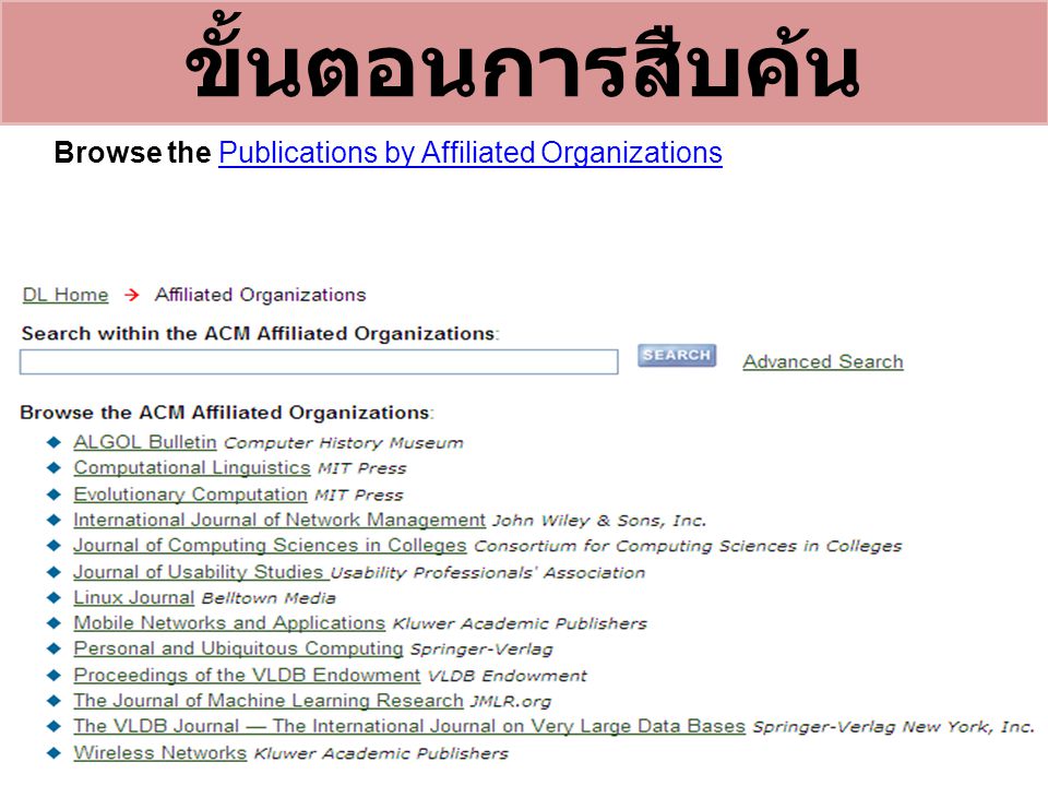ขั้นตอนการสืบค้น Browse the Publications by Affiliated OrganizationsPublications by Affiliated Organizations