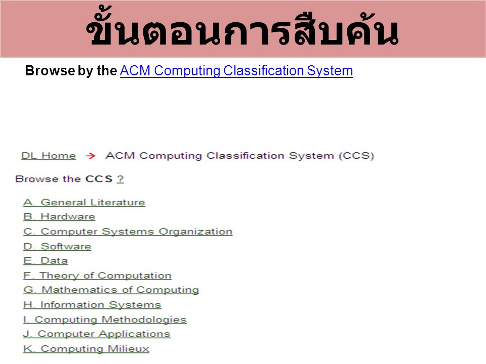 ขั้นตอนการสืบค้น Browse by the ACM Computing Classification SystemACM Computing Classification System
