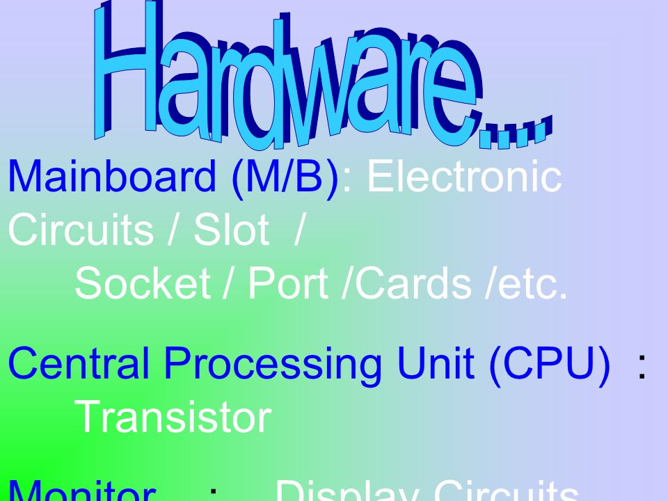 Mainboard (M/B): Electronic Circuits / Slot / Socket / Port /Cards /etc.