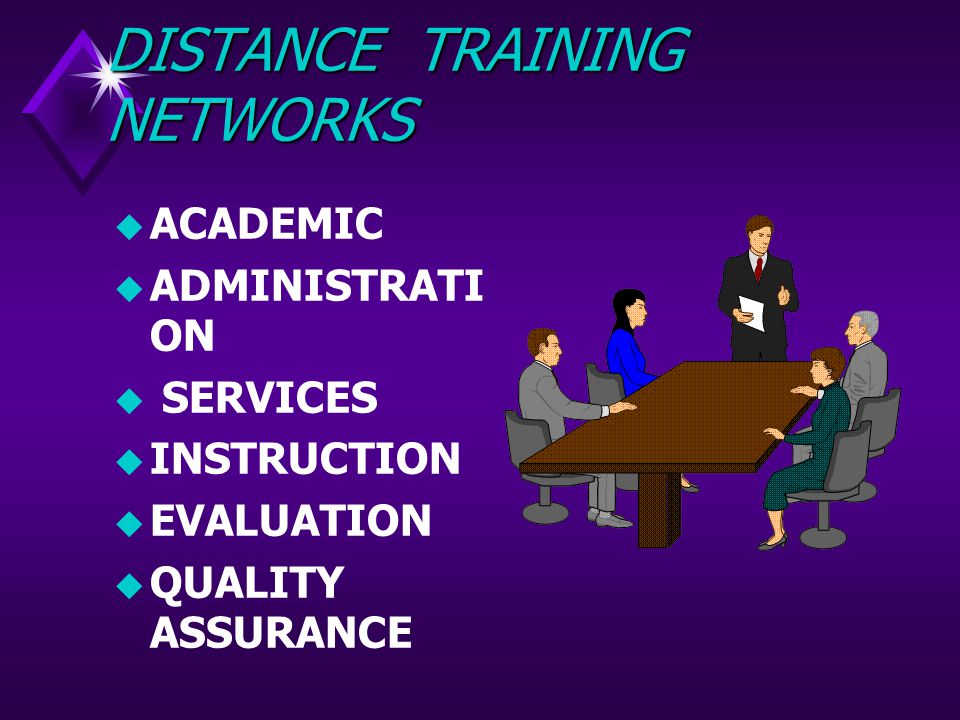 DISTANCE TRAINING NETWORKS  ACADEMIC  ADMINISTRATI ON  SERVICES  INSTRUCTION  EVALUATION  QUALITY ASSURANCE