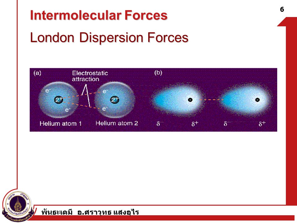 พันธะเคมี อ. ศราวุทธ แสงอุไร Intermolecular Forces London Dispersion Forces 6