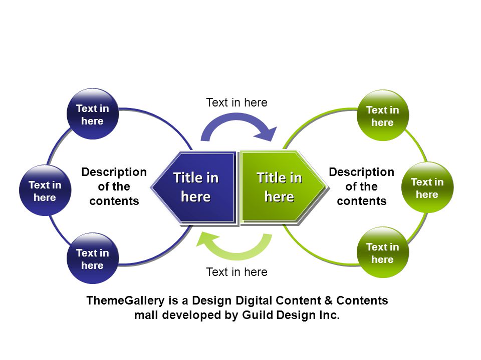 Description of the contents Text in here Description of the contents Text in here ThemeGallery is a Design Digital Content & Contents mall developed by Guild Design Inc.
