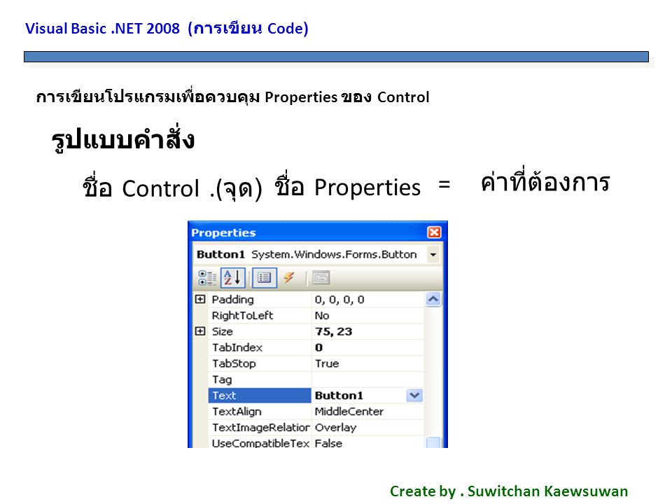 Visual Basic.NET 2008 ( การเขียน Code) Create by.