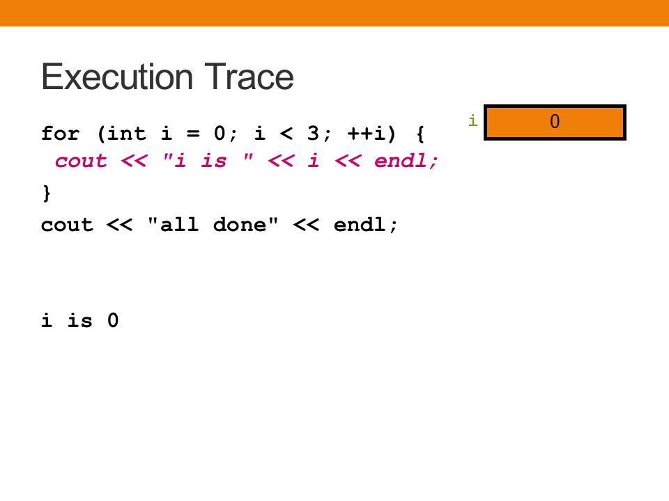 Execution Trace for (int i = 0; i < 3; ++i) { cout << i is << i << endl; } cout << all done << endl; i is 0 i 0