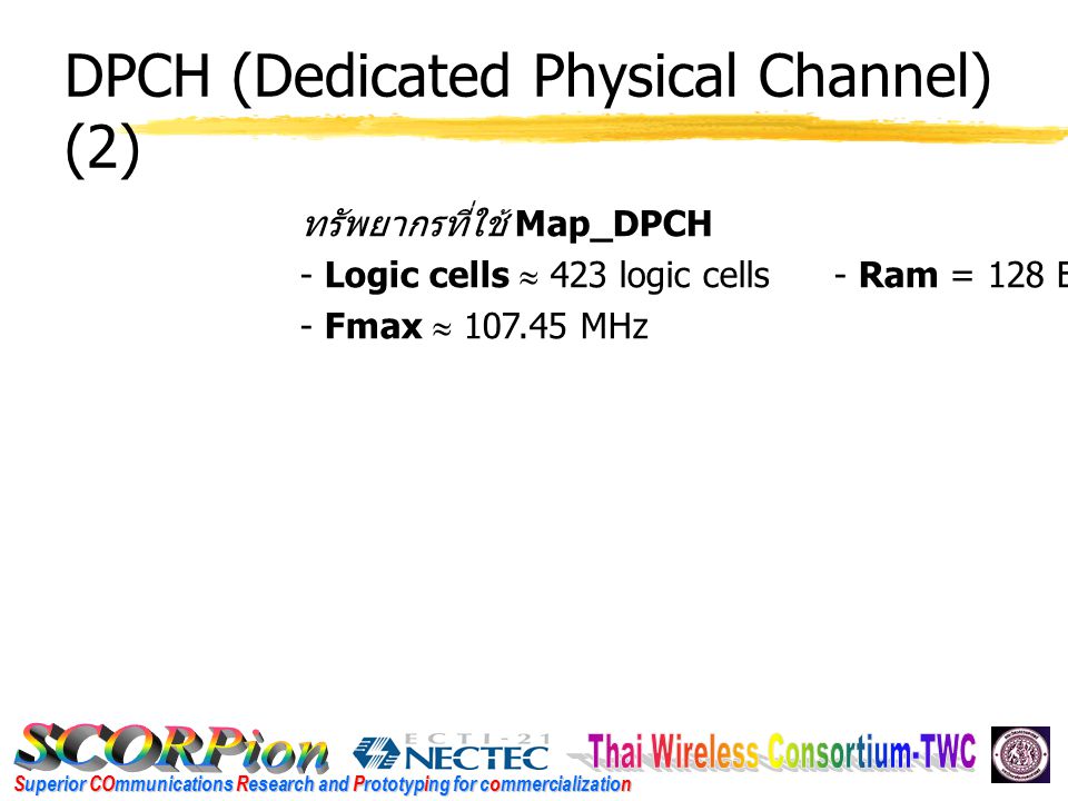 Superior COmmunications Research and Prototyping for commercialization DPCH (Dedicated Physical Channel) (2) ทรัพยากรที่ใช้ Map_DPCH - Logic cells  423 logic cells- Ram = 128 ESB bits - Fmax  MHz
