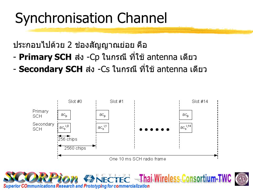 Superior COmmunications Research and Prototyping for commercialization Synchronisation Channel ประกอบไปด้วย 2 ช่องสัญญาณย่อย คือ - Primary SCH ส่ง -Cp ในกรณี ที่ใช้ antenna เดียว - Secondary SCH ส่ง -Cs ในกรณี ที่ใช้ antenna เดียว
