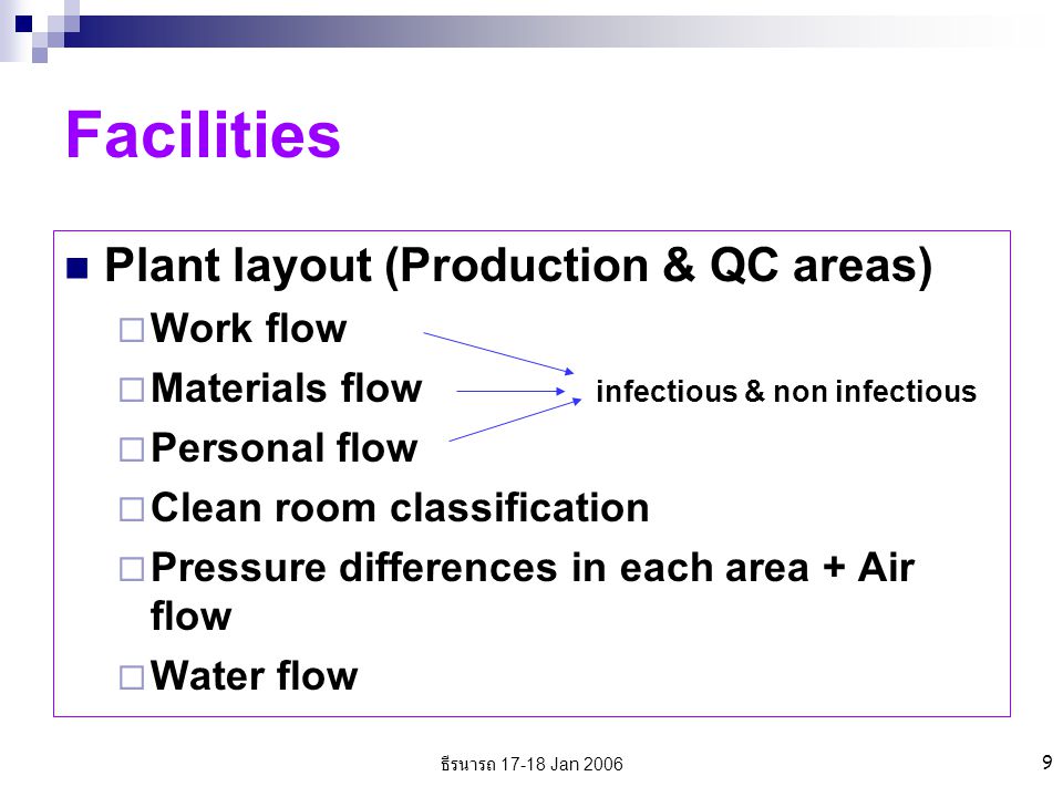 ธีรนารถ Jan Facilities Plant layout (Production & QC areas)  Work flow  Materials flow infectious & non infectious  Personal flow  Clean room classification  Pressure differences in each area + Air flow  Water flow