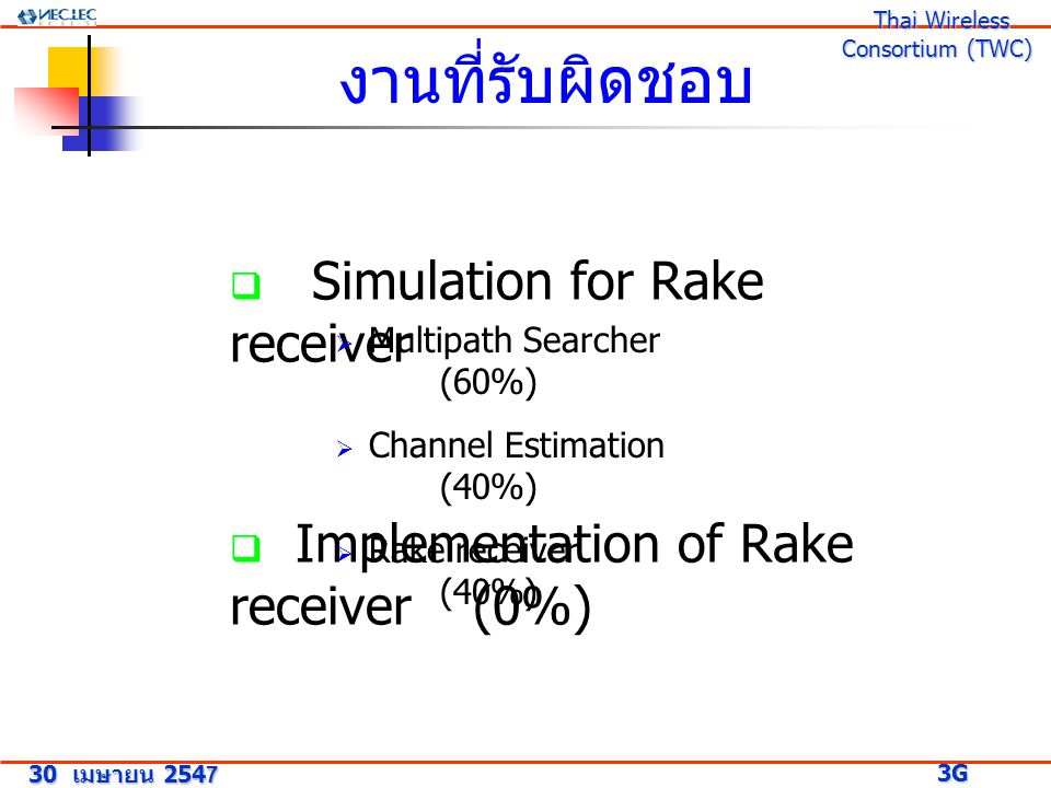 30 เมษายน G Research Project 3G Research Project Thai Wireless Consortium (TWC) Thai Wireless Consortium (TWC) งานที่รับผิดชอบ  Implementation of Rake receiver (0%)  Simulation for Rake receiver  Multipath Searcher (60%)  Channel Estimation (40%)  Rake receiver (40%)