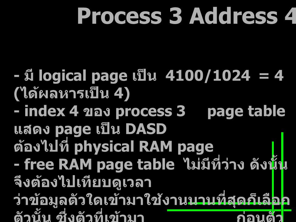 Process 3 Address มี logical page เป็น 4100/1024 = 4 ( ได้ผลหารเป็น 4) - index 4 ของ process 3 page table แสดง page เป็น DASD ต้องไปที่ physical RAM page - free RAM page table ไม่มีที่ว่าง ดังนั้น จึงต้องไปเทียบดูเวลา ว่าข้อมูลตัวใดเข้ามาใช้งานนานที่สุดก็เลือก ตัวนั้น ซึ่งตัวที่เข้ามา ก่อนตัว อื่นก็คือ physical RAM page 0 ที่เวลา 10:15 และต้อง ปรับเวลา ล่าสุดจากนั้นกลับไปทำที่ DASD page จาก backing store