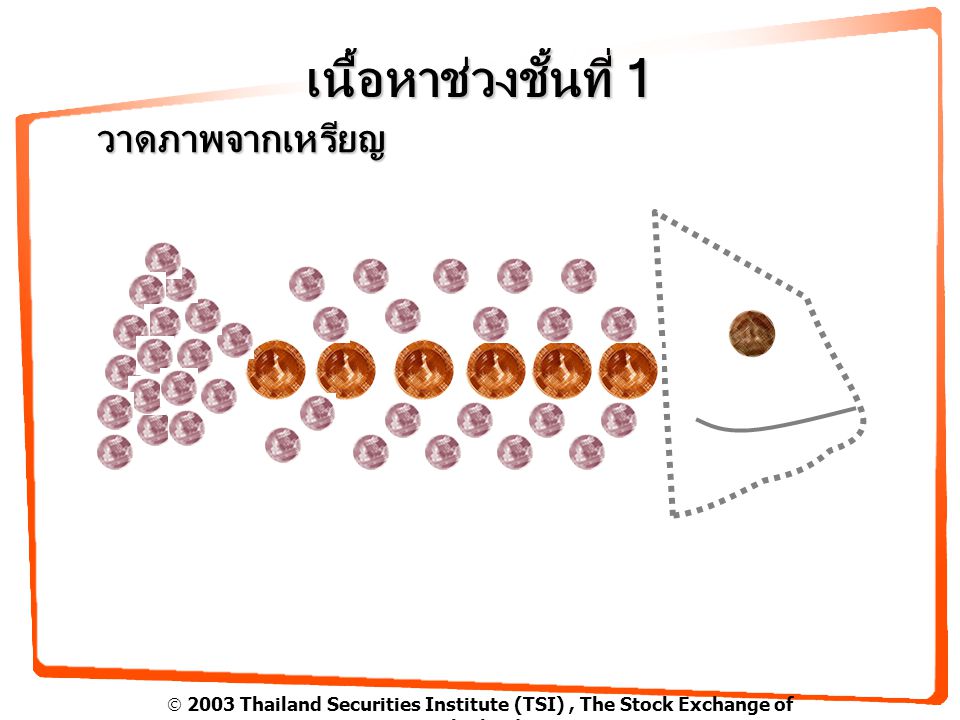  2003 Thailand Securities Institute (TSI), The Stock Exchange of Thailand เนื้อหาช่วงชั้นที่ 1 วาดภาพจากเหรียญ