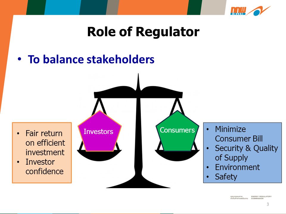 3 Role of Regulator To balance stakeholders Investors Consumers Minimize Consumer Bill Security & Quality of Supply Environment Safety Fair return on efficient investment Investor confidence