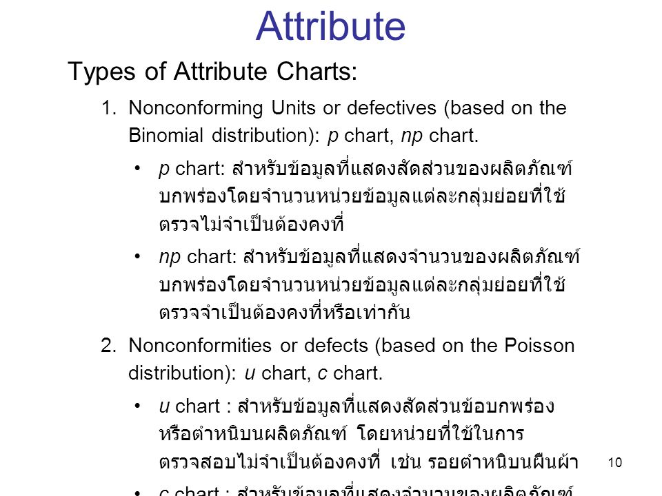 10 Types of Attribute Charts: 1.Nonconforming Units or defectives (based on the Binomial distribution): p chart, np chart.