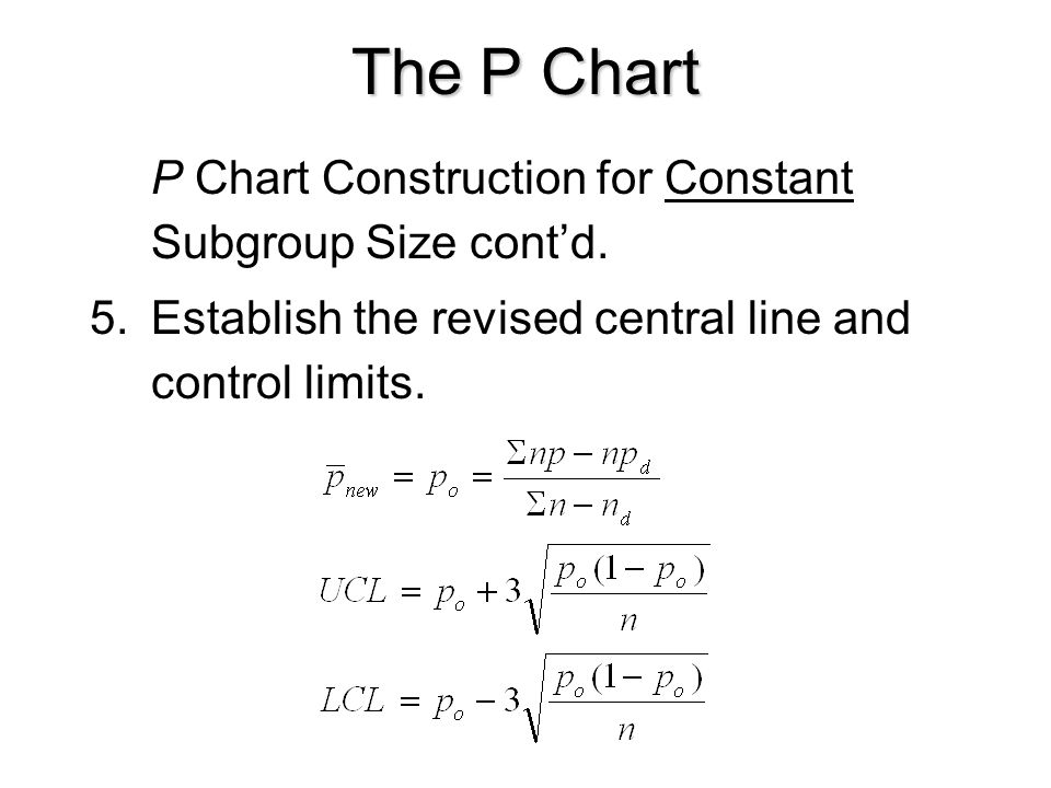 P Chart Construction for Constant Subgroup Size cont’d.