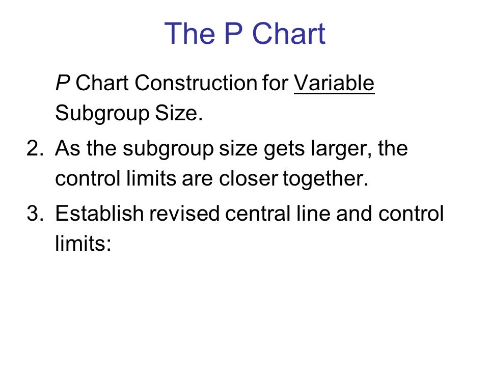 P Chart Construction for Variable Subgroup Size.