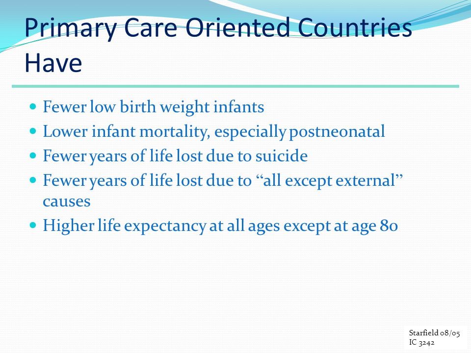 Primary Care Oriented Countries Have Fewer low birth weight infants Lower infant mortality, especially postneonatal Fewer years of life lost due to suicide Fewer years of life lost due to all except external causes Higher life expectancy at all ages except at age 80 Starfield 08/05 IC 3242