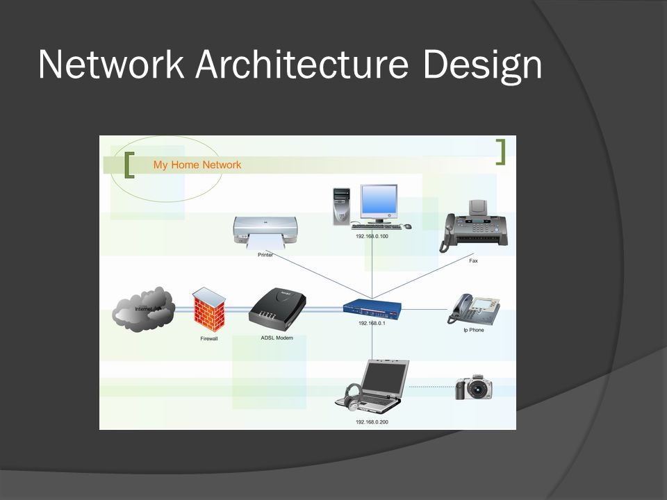 Network Architecture Design