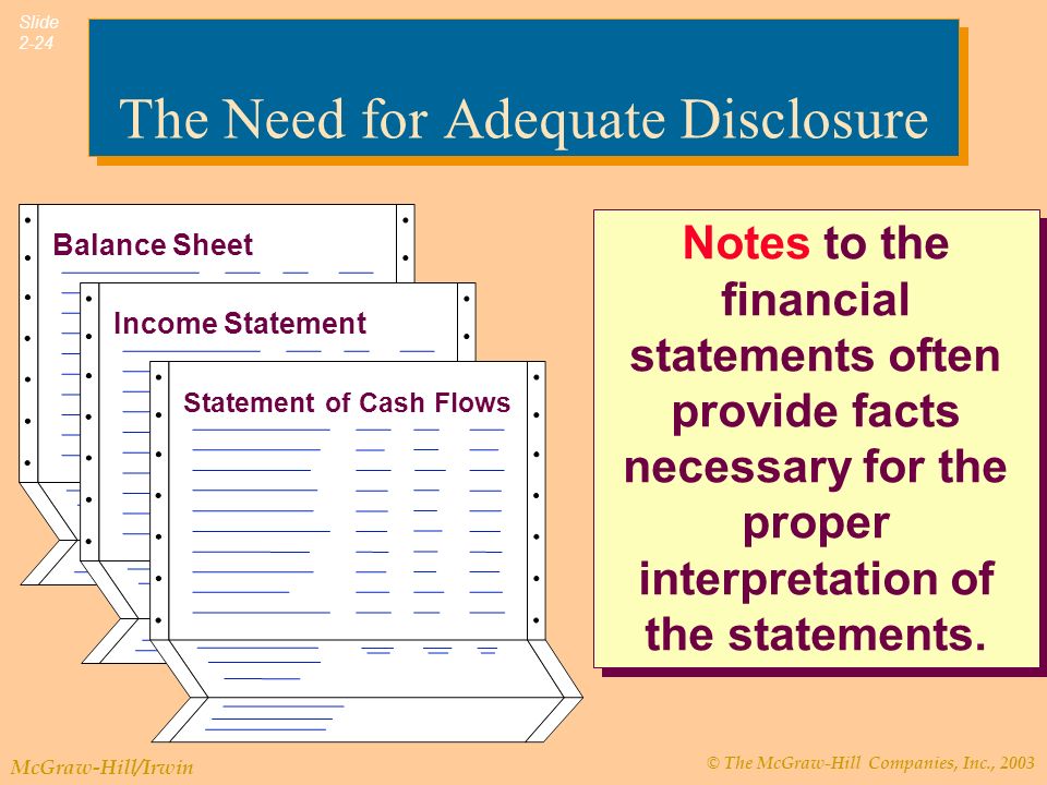 © The McGraw-Hill Companies, Inc., 2003 McGraw-Hill/Irwin Slide 2-24 The Need for Adequate Disclosure Notes to the financial statements often provide facts necessary for the proper interpretation of the statements.