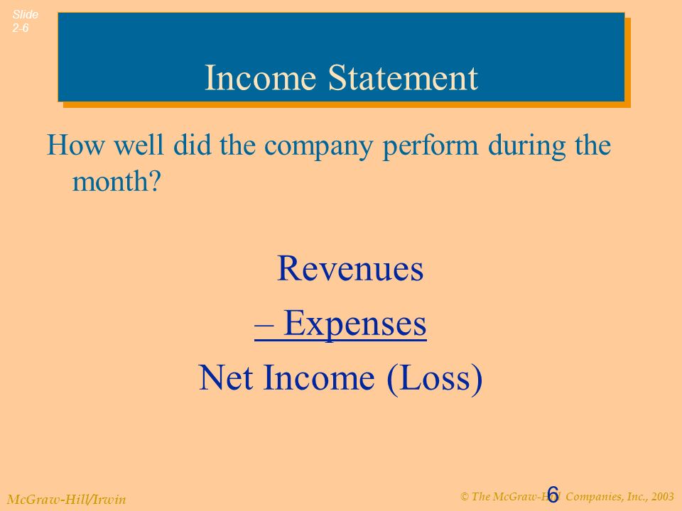 © The McGraw-Hill Companies, Inc., 2003 McGraw-Hill/Irwin Slide Income Statement How well did the company perform during the month.