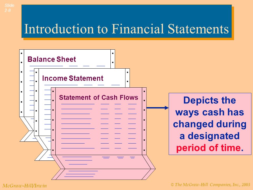 © The McGraw-Hill Companies, Inc., 2003 McGraw-Hill/Irwin Slide 2-8 Introduction to Financial Statements Depicts the ways cash has changed during a designated period of time.