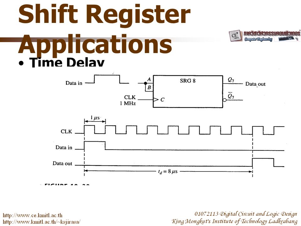 Shift Register Applications Time Delay