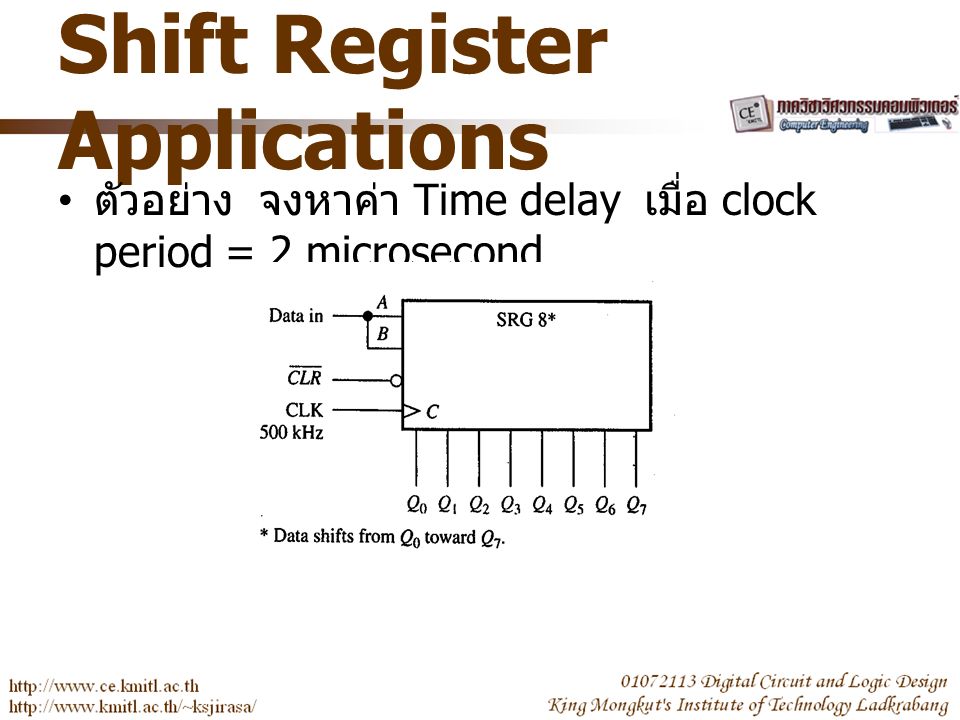 Shift Register Applications ตัวอย่าง จงหาค่า Time delay เมื่อ clock period = 2 microsecond