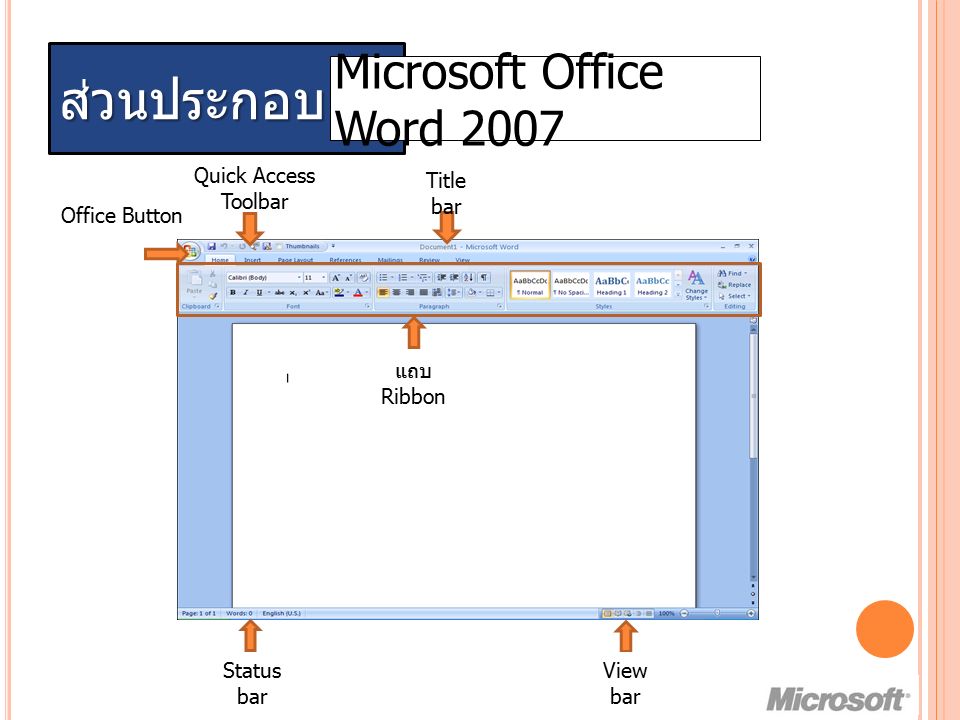 ส่วนประกอบ Microsoft Office Word 2007 Office Button Quick Access Toolbar Title bar แถบ Ribbon Status bar View bar