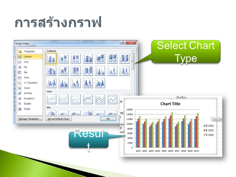 Select Chart Type Resul t