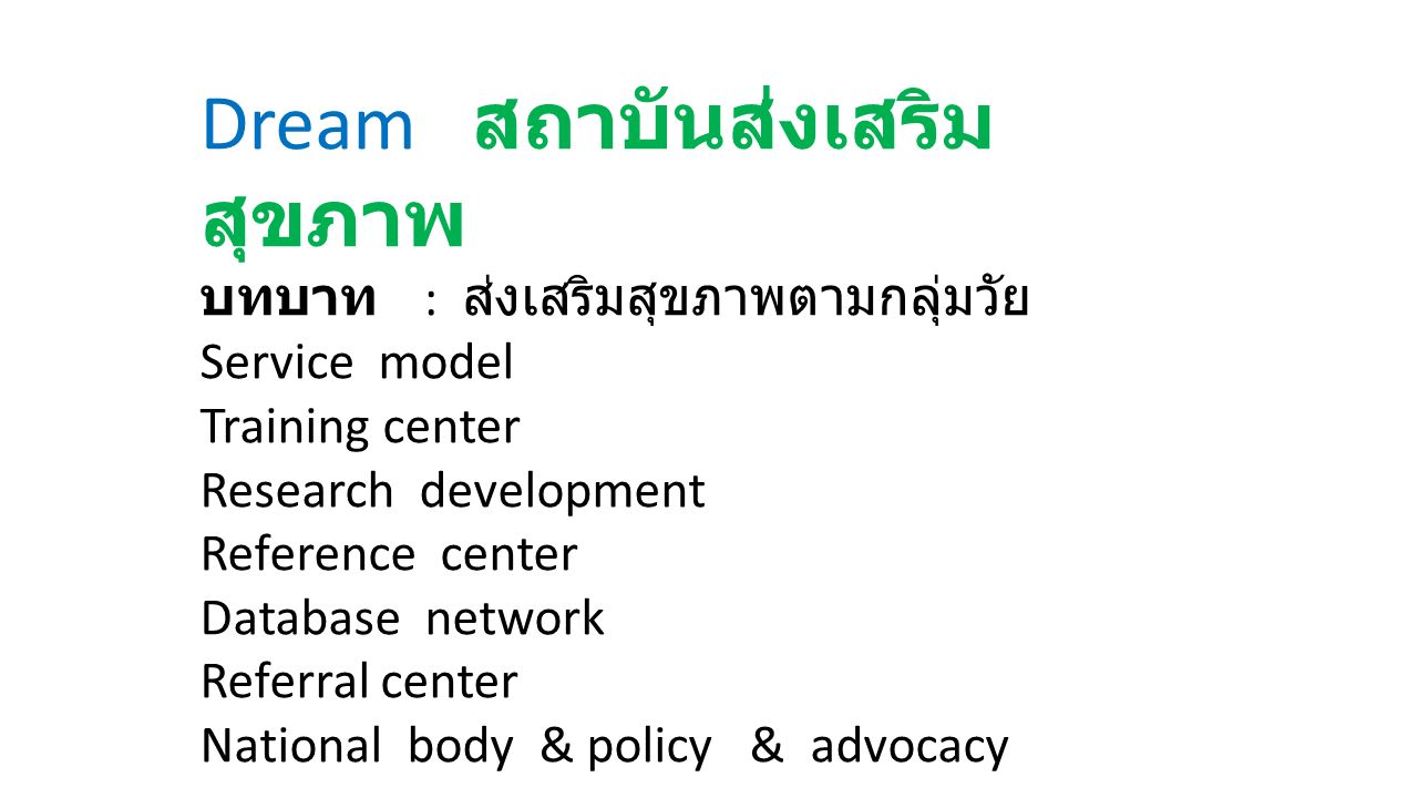 Dream สถาบันส่งเสริม สุขภาพ บทบาท : ส่งเสริมสุขภาพตามกลุ่มวัย Service model Training center Research development Reference center Database network Referral center National body & policy & advocacy