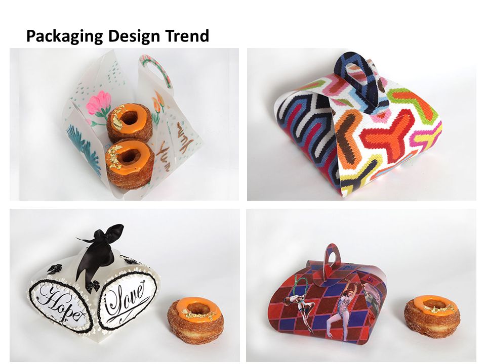 Packaging Design Trend