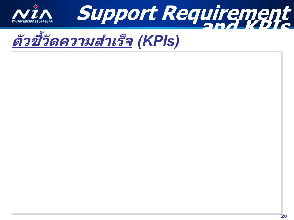 26 Support Requirement and KPIs ตัวชี้วัดความสำเร็จ (KPIs)