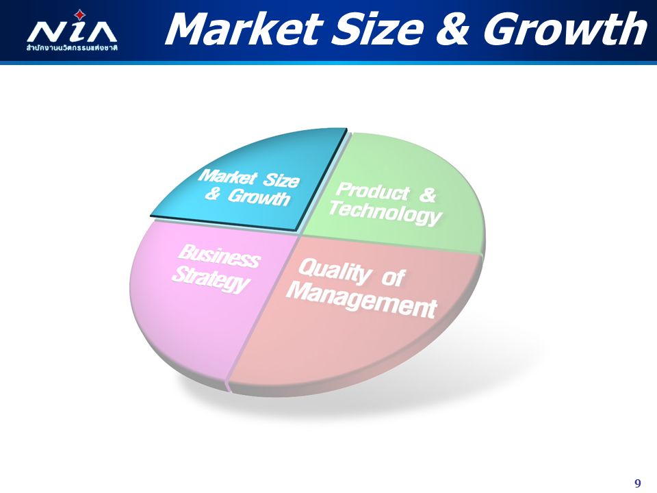 9 Market Size & Growth