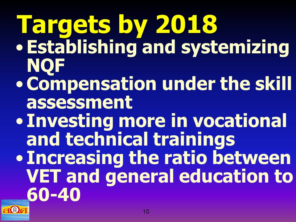10 Targets by 2018 Establishing and systemizing NQF Compensation under the skill assessment Investing more in vocational and technical trainings Increasing the ratio between VET and general education to 60-40