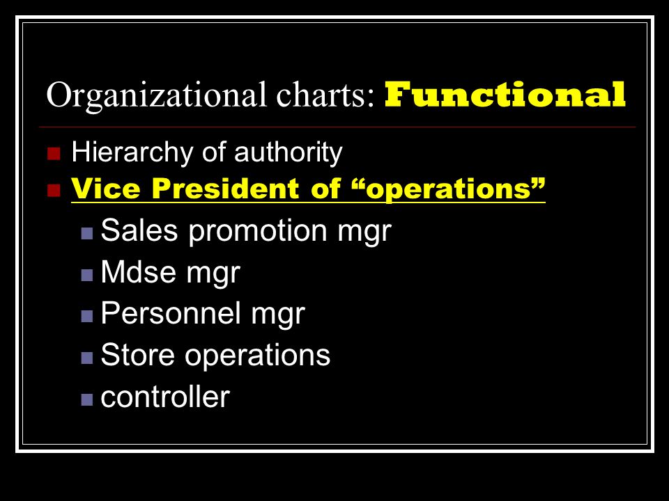 Organizational charts: Functional  Hierarchy of authority  Vice President of operations  Sales promotion mgr  Mdse mgr  Personnel mgr  Store operations  controller