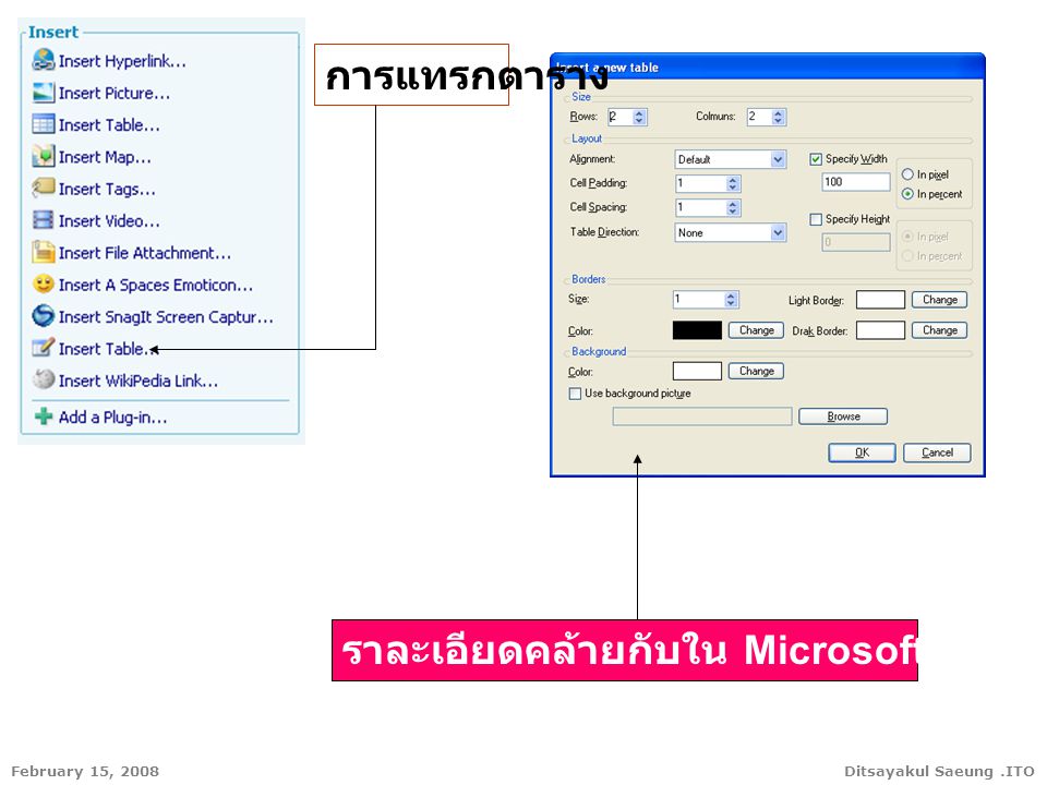 Ditsayakul Saeung.ITOFebruary 15, 2008 การแทรกตาราง ราละเอียดคล้ายกับใน Microsoft Office