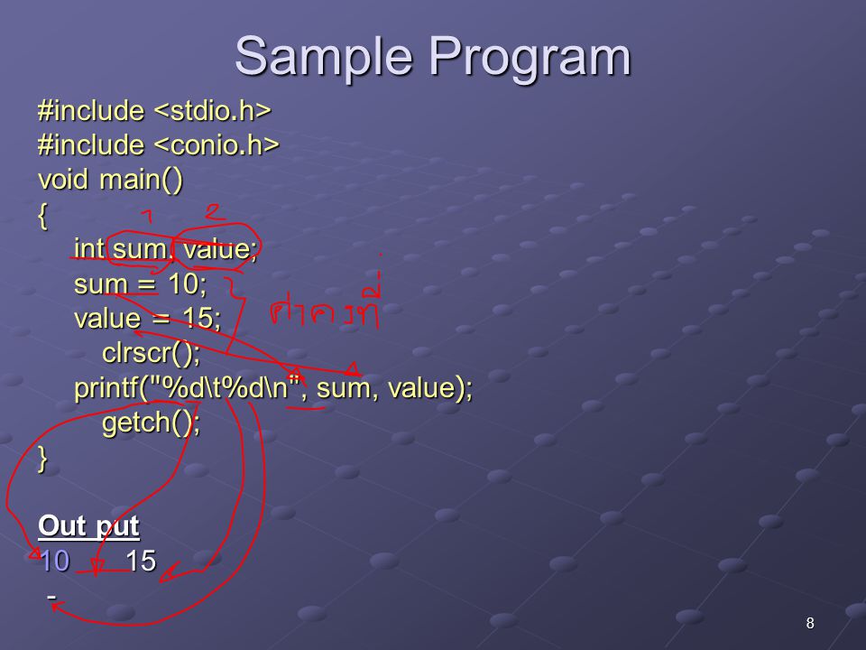8 Sample Program #include #include void main() { int sum, value; sum = 10; value = 15; clrscr(); clrscr(); printf( %d\t%d\n , sum, value); getch(); getch();} Out put