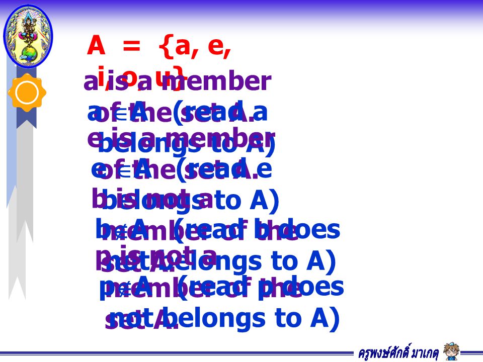 A = {a, e, i, o, u} a is a member of the set A.