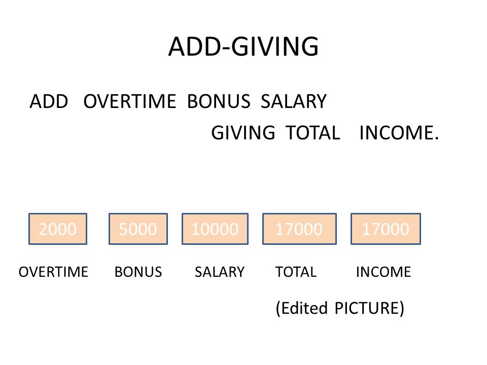 ADD-GIVING ADD OVERTIME BONUS SALARY GIVING TOTAL INCOME.