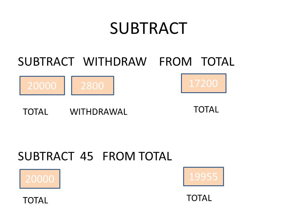 SUBTRACT WITHDRAW FROM TOTAL SUBTRACT 45 FROM TOTAL TOTAL WITHDRAWAL TOTAL TOTAL