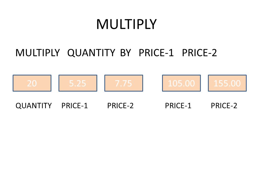 MULTIPLY MULTIPLY QUANTITY BY PRICE-1 PRICE-2 20 QUANTITY 5.25 PRICE PRICE PRICE PRICE-2