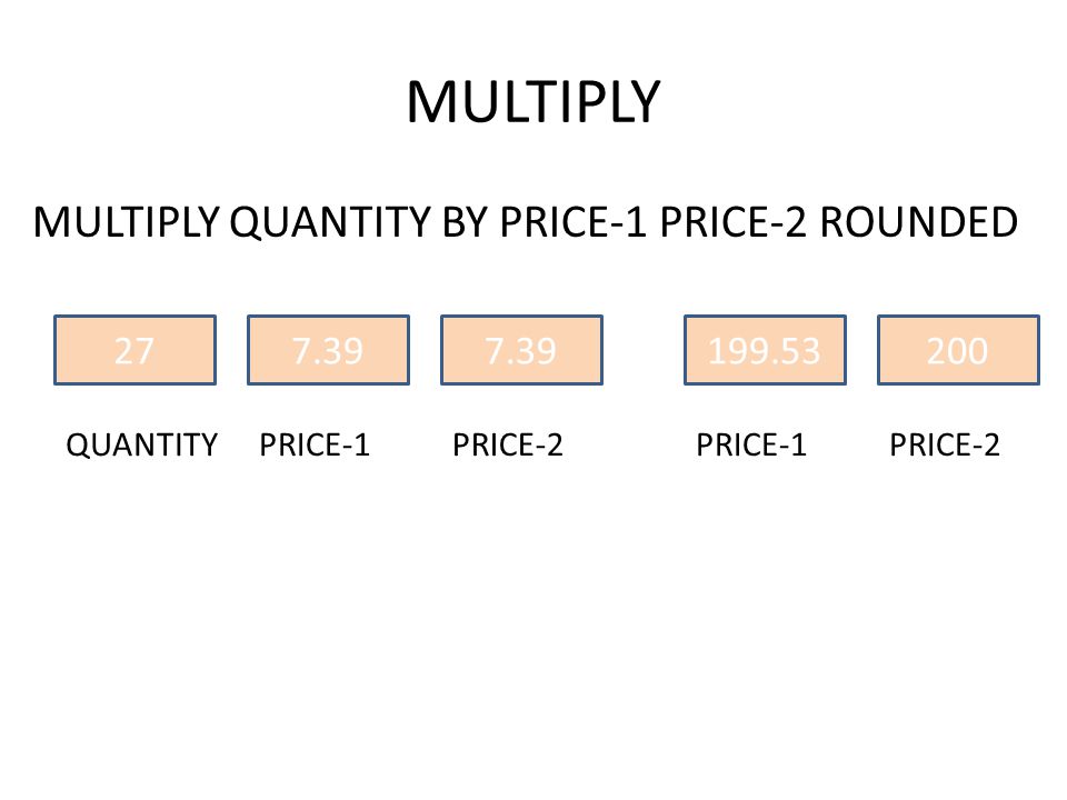 MULTIPLY MULTIPLY QUANTITY BY PRICE-1 PRICE-2 ROUNDED 27 QUANTITY 7.39 PRICE PRICE PRICE PRICE-2