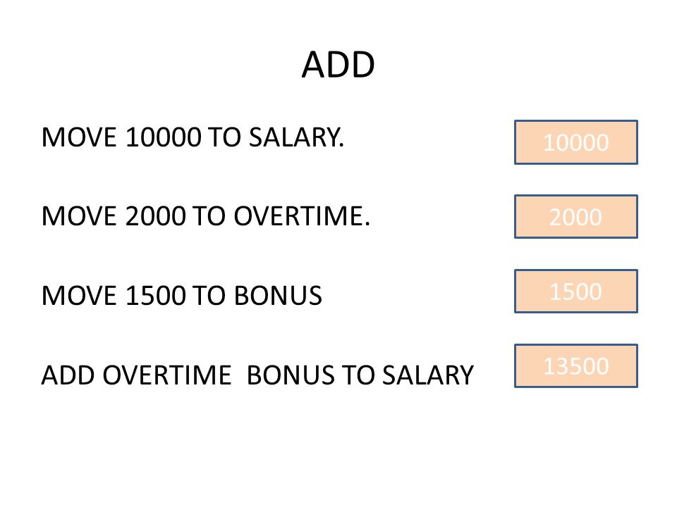 ADD MOVE TO SALARY. MOVE 2000 TO OVERTIME.