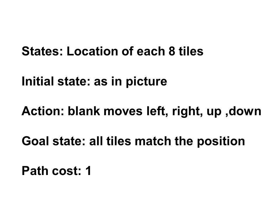 States: Location of each 8 tiles Initial state: as in picture Action: blank moves left, right, up,down Goal state: all tiles match the position Path cost: 1