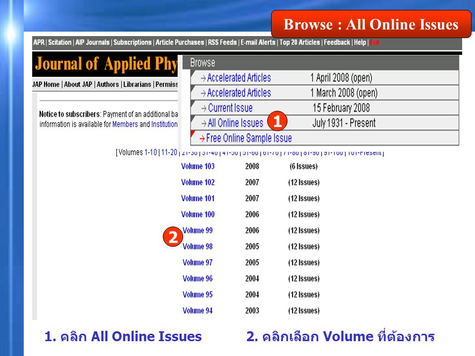 Browse : All Online Issues 2. คลิกเลือก Volume ที่ต้องการ1. คลิก All Online Issues 2 1