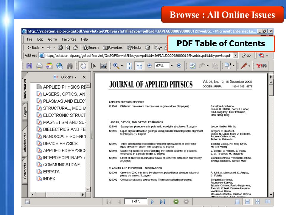 PDF Table of Contents Browse : All Online Issues