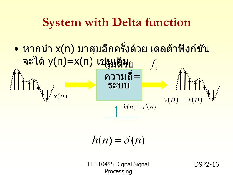 EEET0485 Digital Signal Processing Asst.Prof.