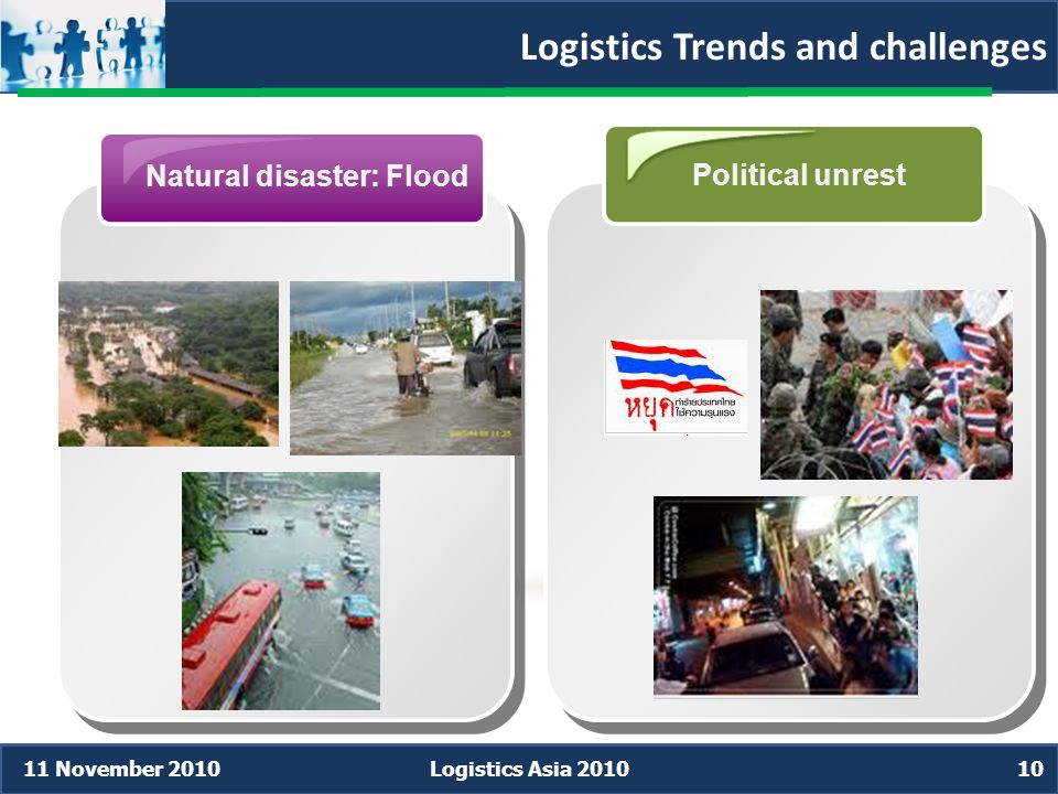 11 November 2010Logistics Asia Logistics Trends and challenges ภัยธรรมชาติ : อุทกภัย Natural disaster: Flood Political unrest