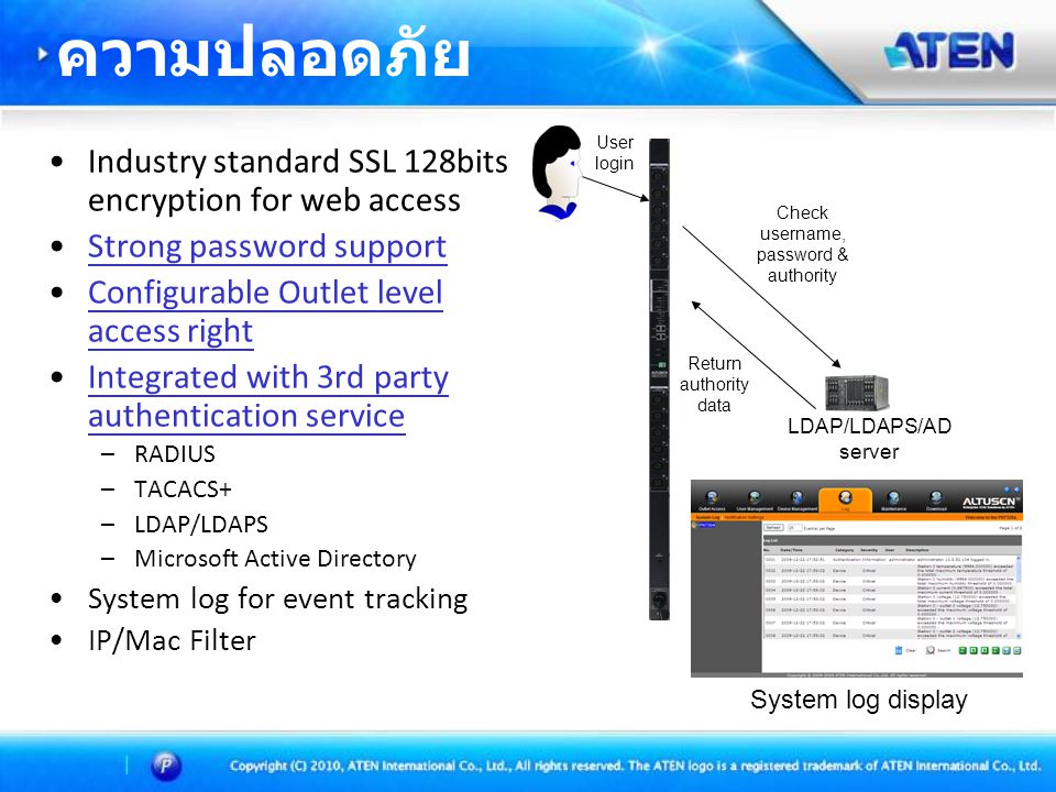 •Industry standard SSL 128bits encryption for web access •Strong password supportStrong password support •Configurable Outlet level access rightConfigurable Outlet level access right •Integrated with 3rd party authentication serviceIntegrated with 3rd party authentication service –RADIUS –TACACS+ –LDAP/LDAPS –Microsoft Active Directory •System log for event tracking •IP/Mac Filter User login LDAP/LDAPS/AD server Check username, password & authority Return authority data System log display ความปลอดภัย