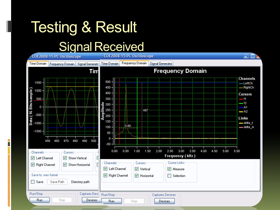 Testing & Result Signal Received