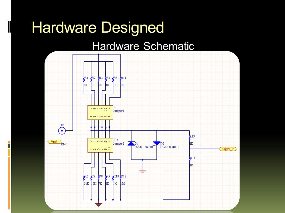 Hardware Designed Hardware Schematic